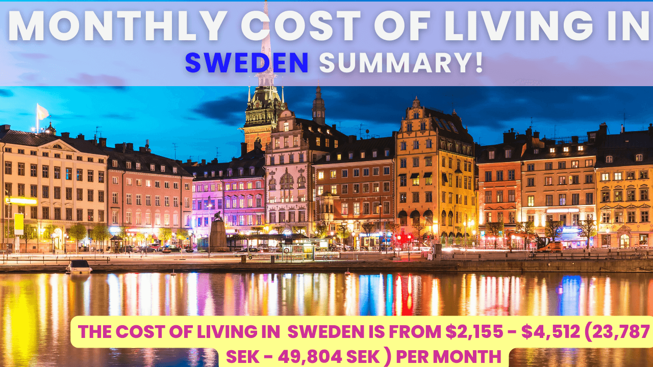 Monthly Cost of Living in Sweden