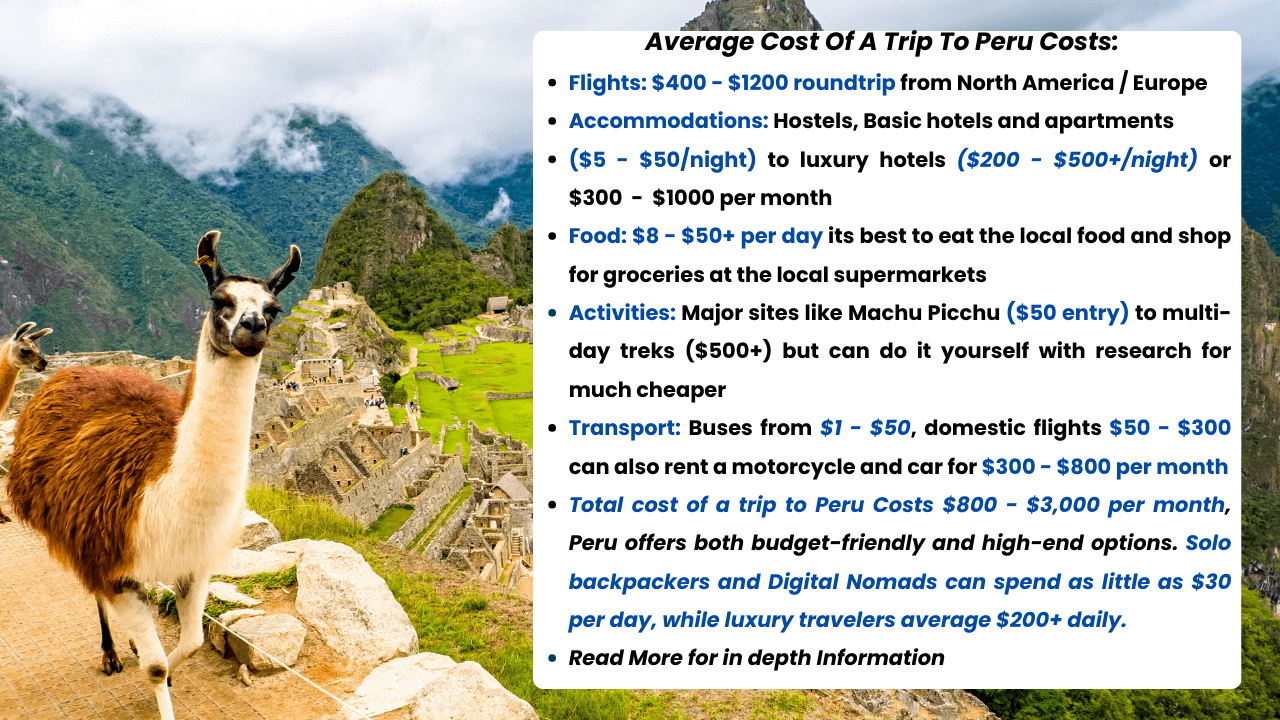 Cost of a trip to Peru
