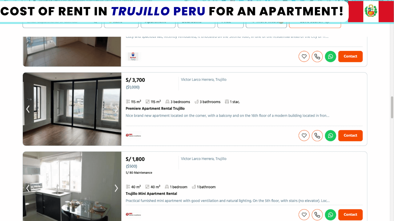 Cost of rent and housing in Trujillo Peru