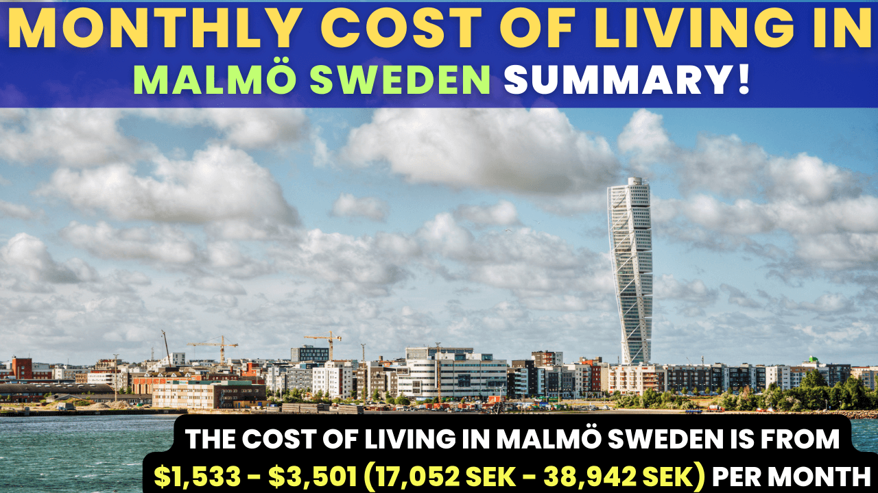 Monthly Cost of Living in Malmö Sweden