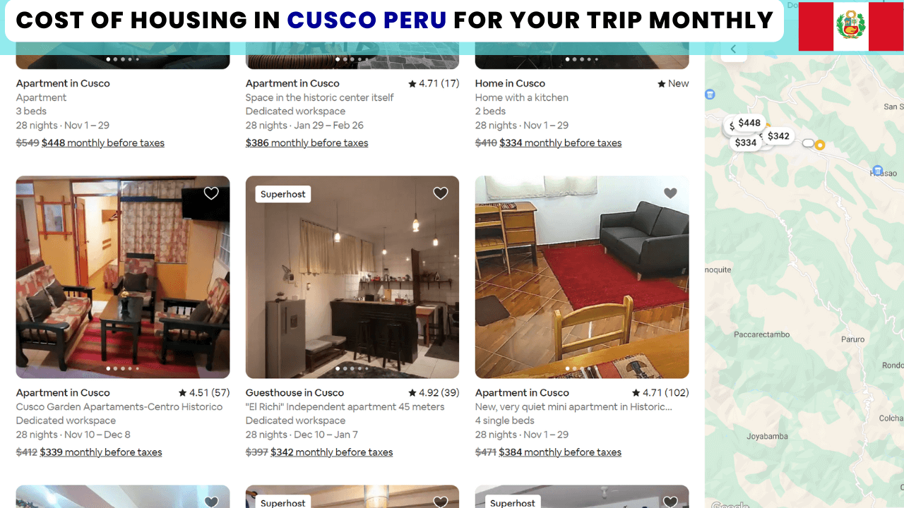 Cost of Housing and Accommodation in Cusco Peru During your trip