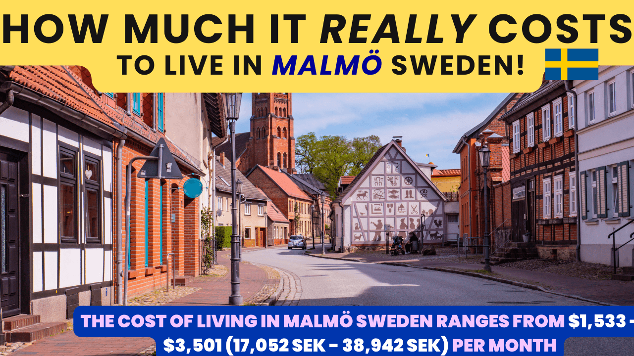 Cost of Living in Malmö Sweden