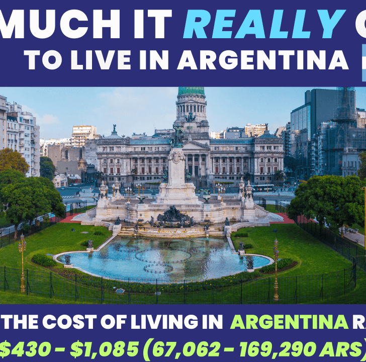 Cost of Living in Argentina