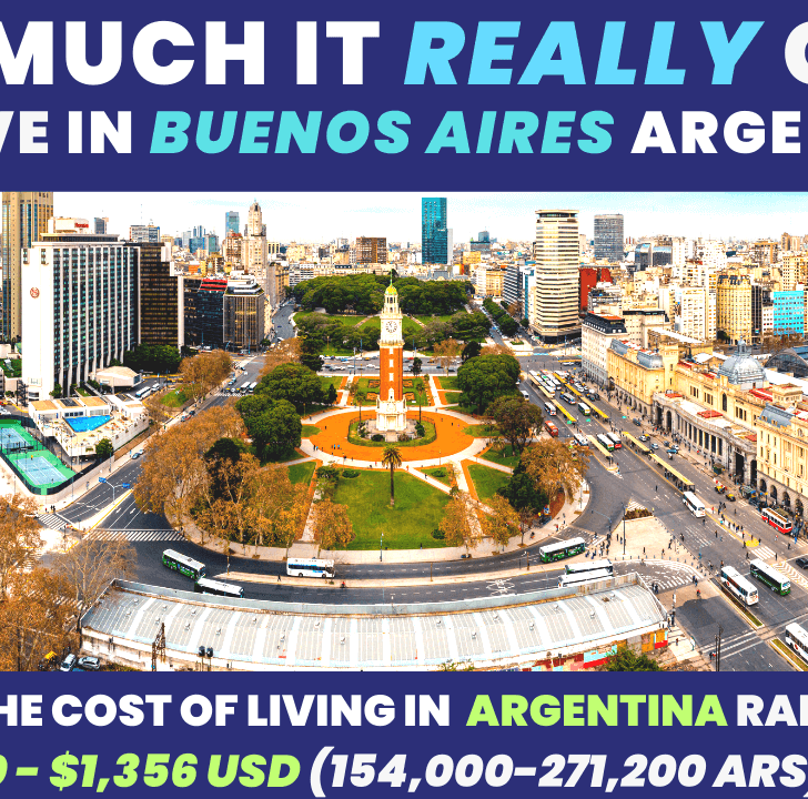 cost of living in buenos aires argentina