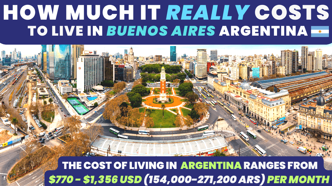 Cost of Living in Buenos Aires Argentina