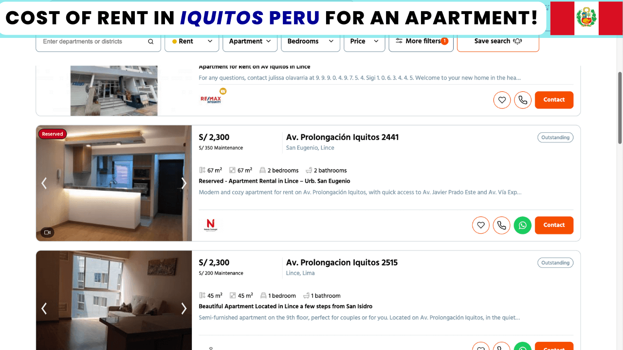 COST OF RENT in Iquitos Peru for an apartment