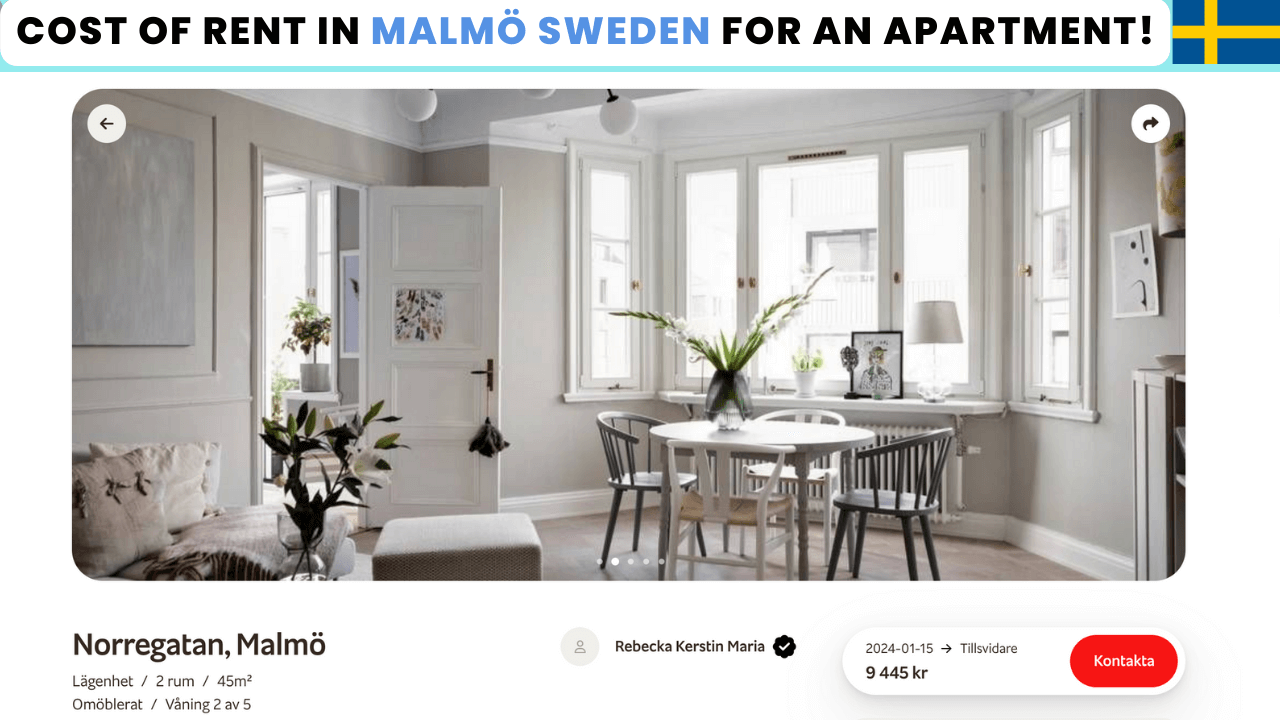 Cost of Housing and Rent In Malmö Sweden