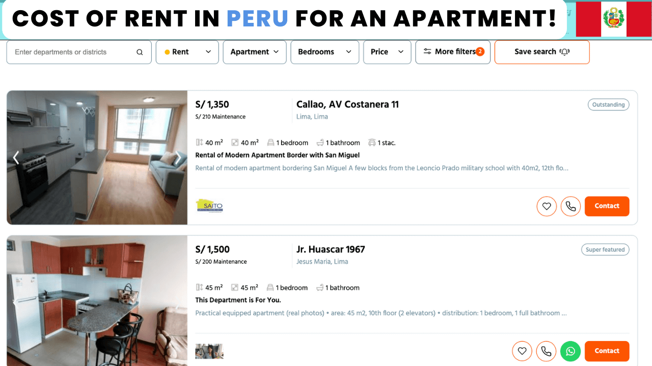Cost of Housing and Rent In Peru