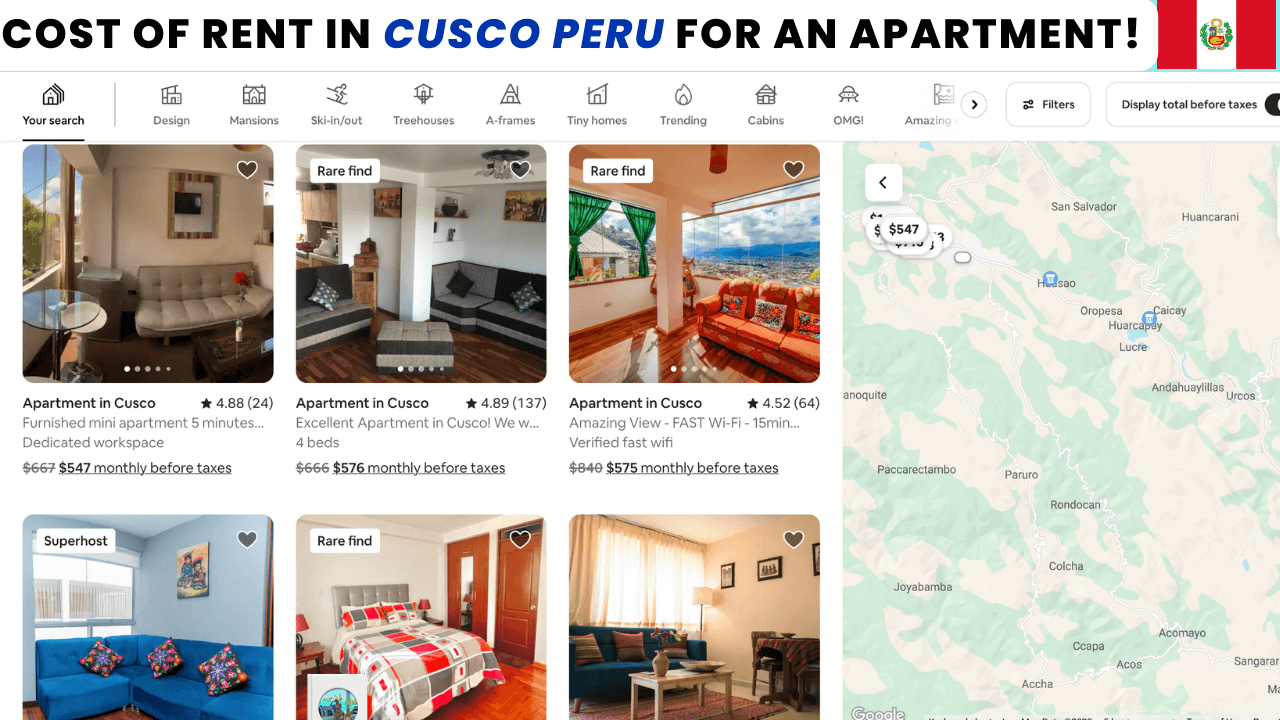 Cost of Housing and Rent In Cusco