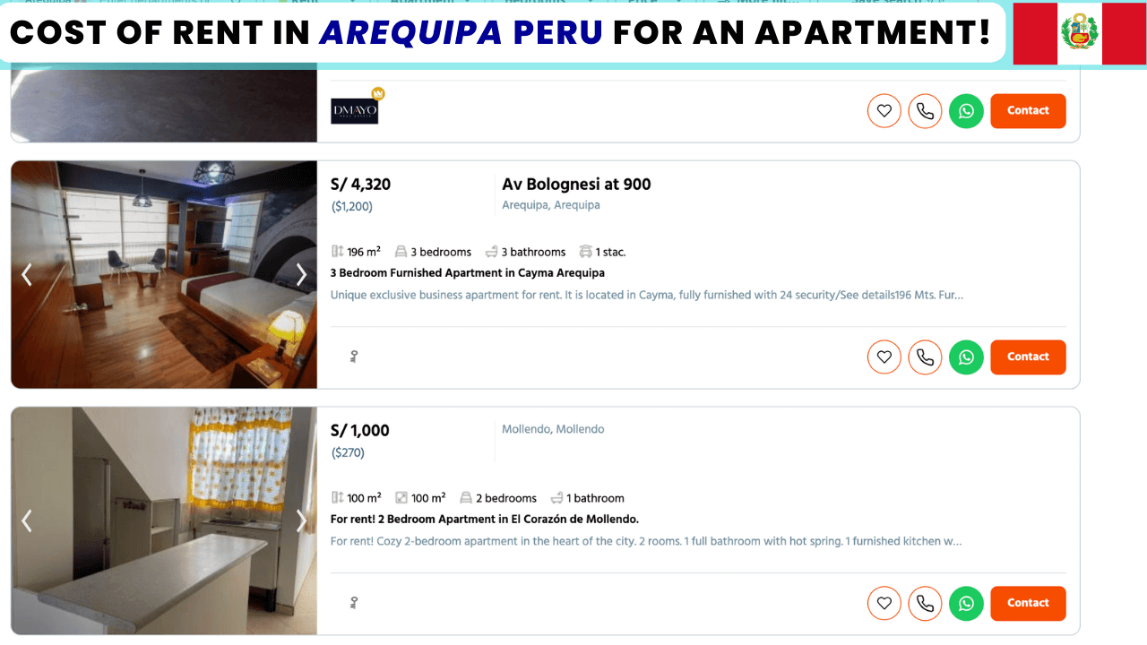 cost of rent in arequipa peru