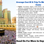 Cost of a Trip to Mecca Saudi Arabia