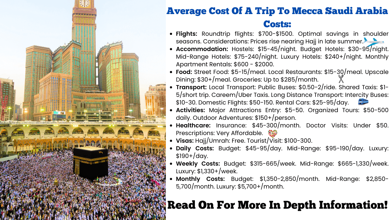 Cost of a Trip to Mecca Saudi Arabia