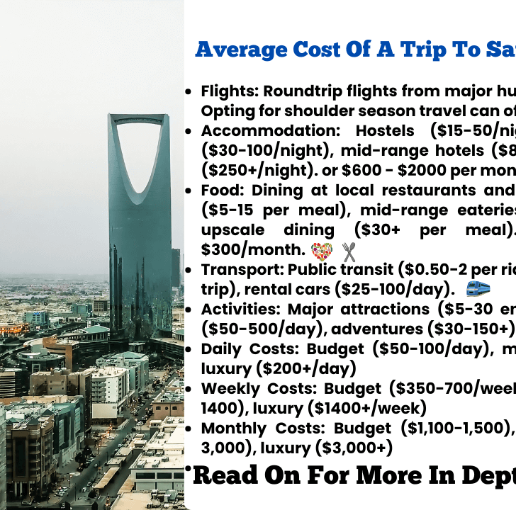 Cost of a Trip to Saudi Arabia