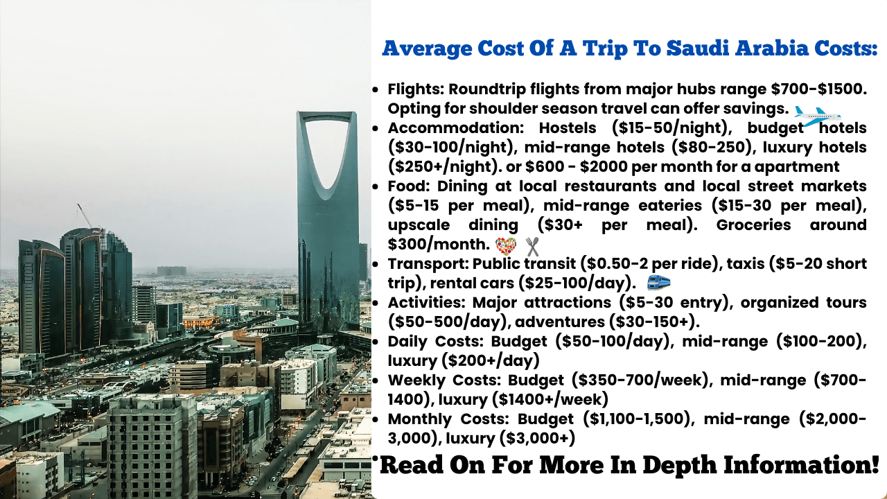 Cost of a Trip to Saudi Arabia