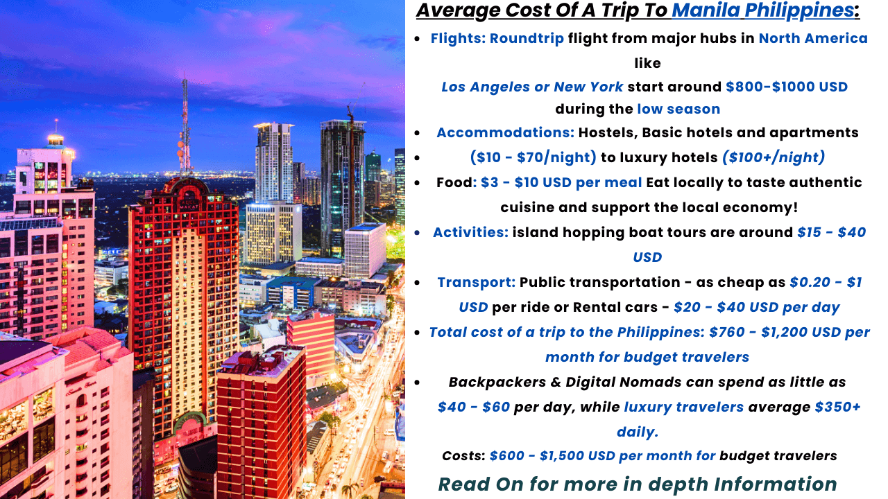 Cost of a Trip to Manila Philippines
