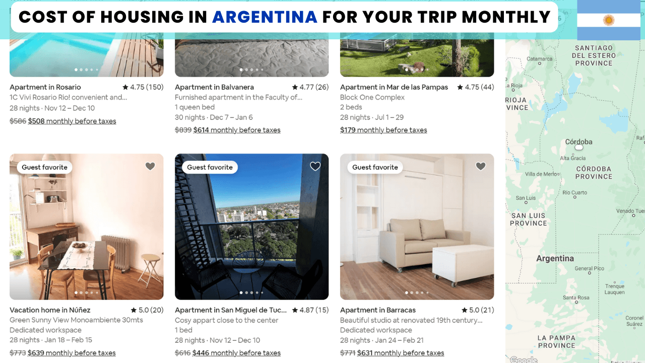 Cost Of Housing in Argentina For Your Trip