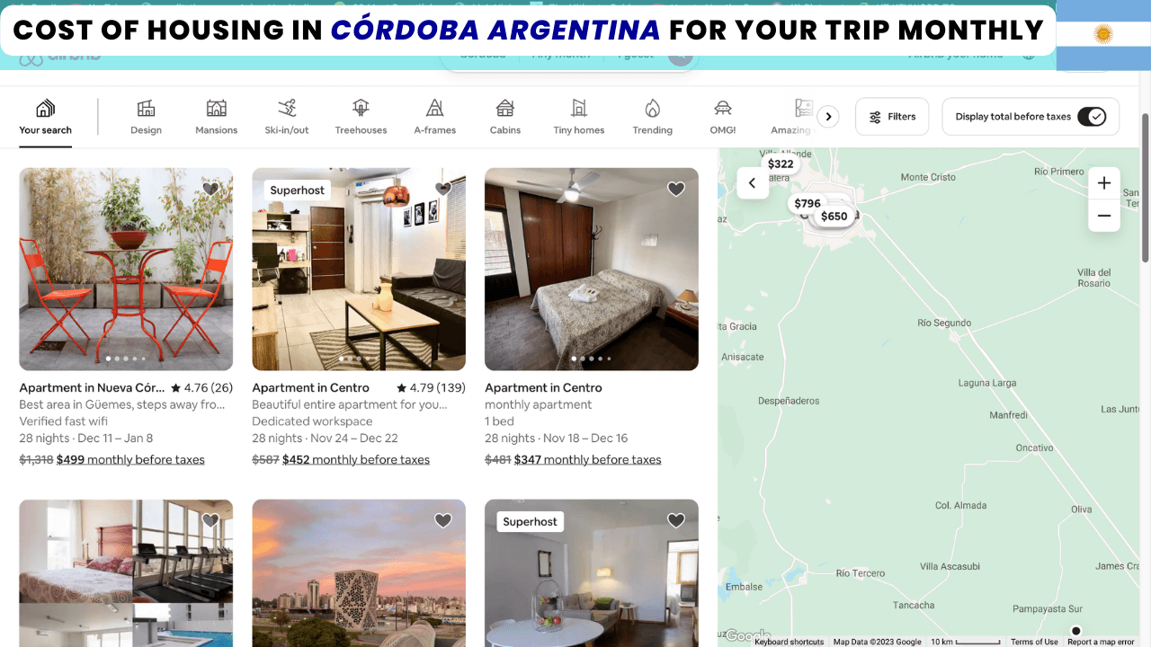Trip cost of housing and lodging in Cordoba Argentina