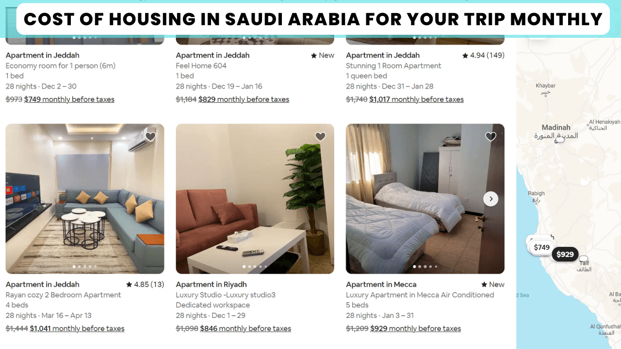 Trip Cost Of Housing and Lodging in Saudi Arabia