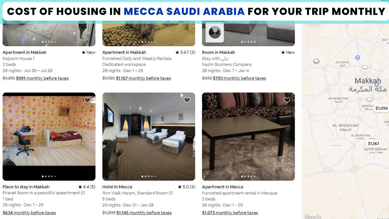 Trip Cost Of Housing and Lodging in Mecca Saudi Arabia