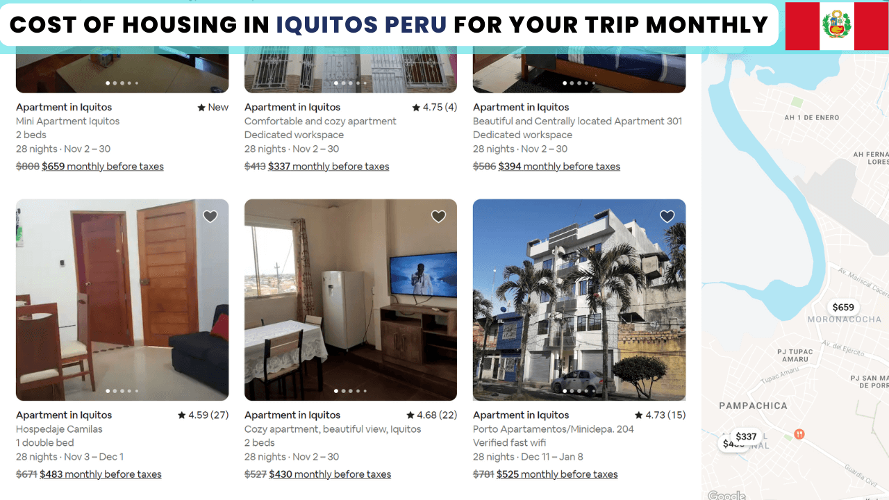 Cost of housing in Iquitos Peru for your trip