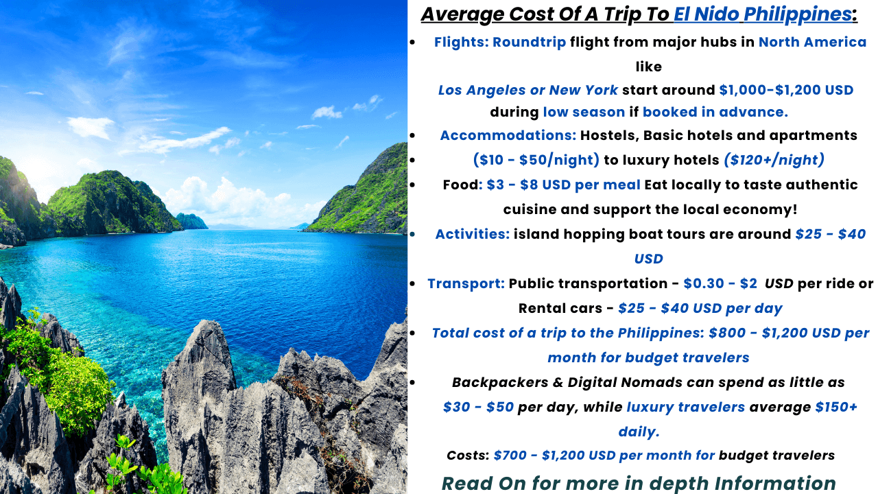 cost of a trip to El Nido Philippines