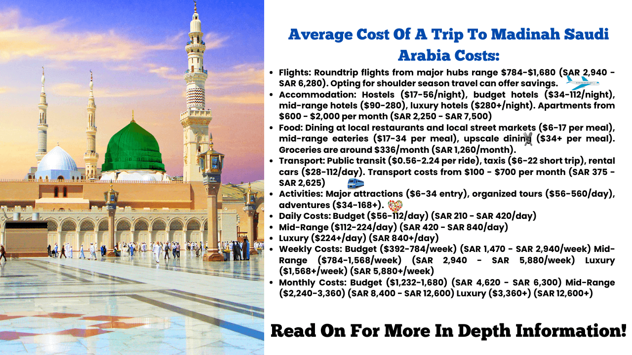 Cost of a Trip to Madinah Saudi Arabia