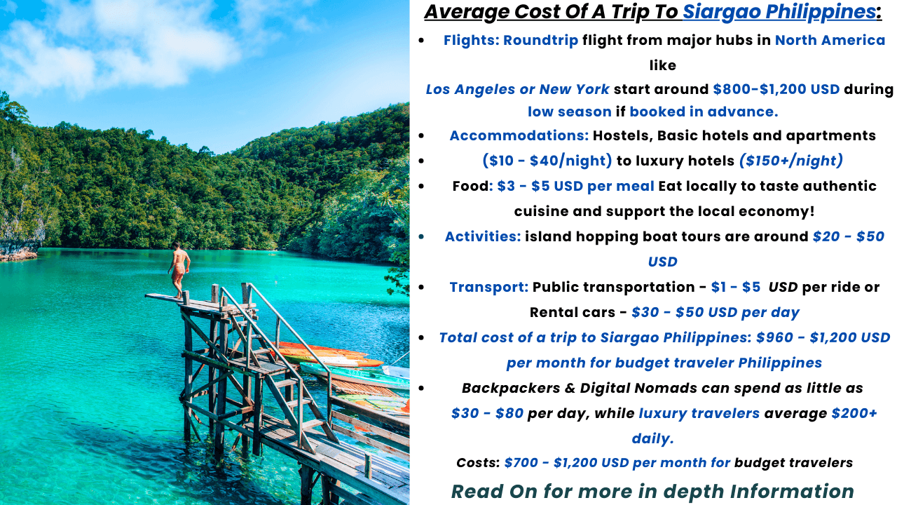 cost of a trip to Siargao Philippines