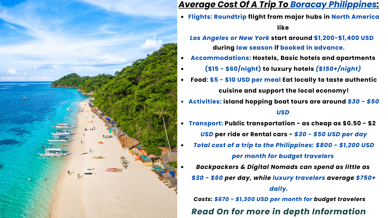 Cost of a Trip to Boracay Philippines