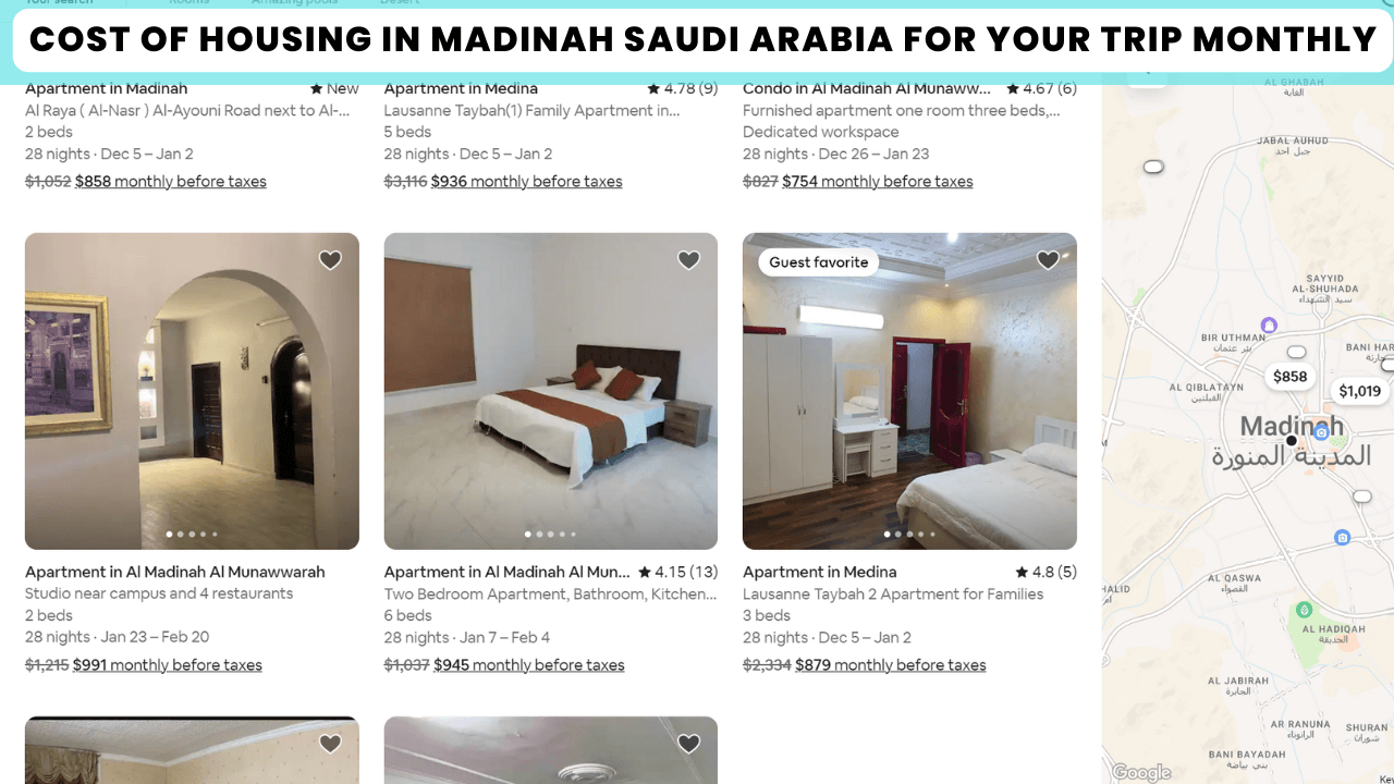 Trip Cost Of Housing and Lodging in Madinah Saudi Arabia