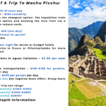 COST Of A Trip To Machu Picchu Peru 2024